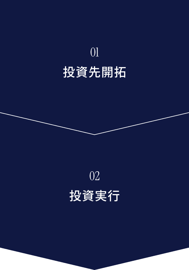 01 投資先開拓 02 投資実行